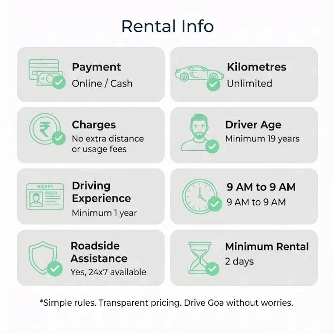 Self drive car rental information including payment,unlimited kilometres,driver age and rental cycle in Goa